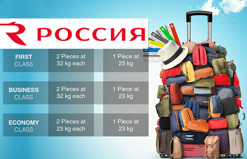 Нормы провоза багажа и ручной клади в авиакомпании Россия 2024